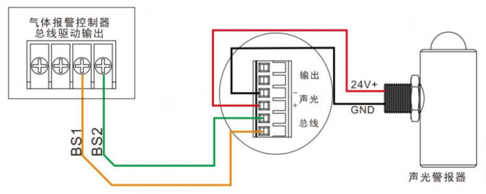 安仕得ASD5300氣體探測器接線圖