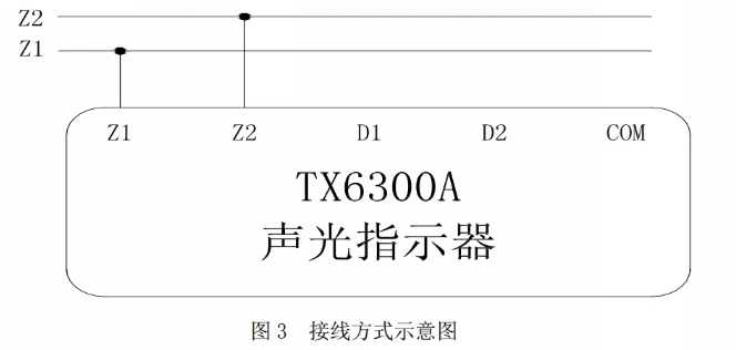 接線