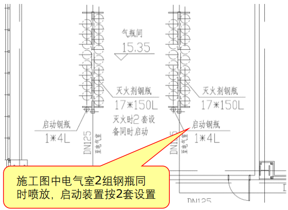 圖示1