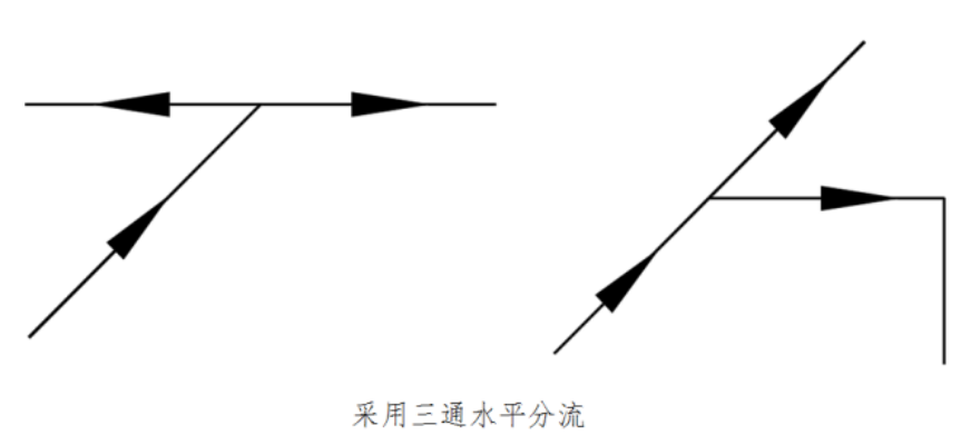 圖示2