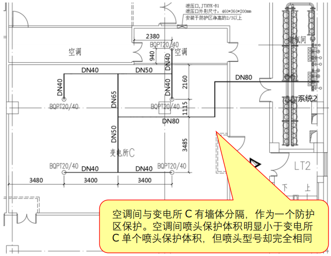圖示1