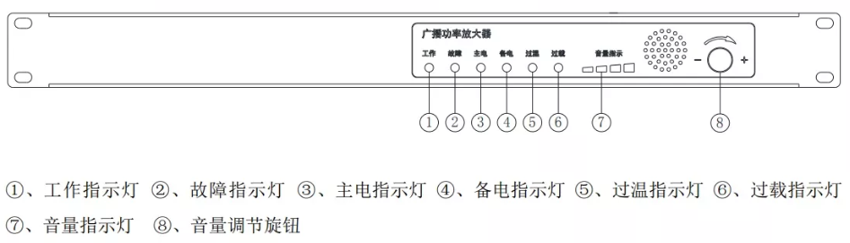 前