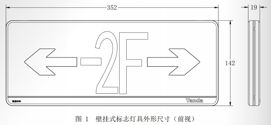 前