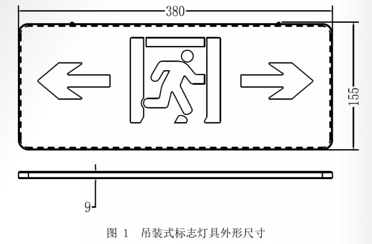 圖示1