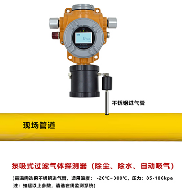 GT-S400-B泵吸式過濾氣體探測器安裝示意