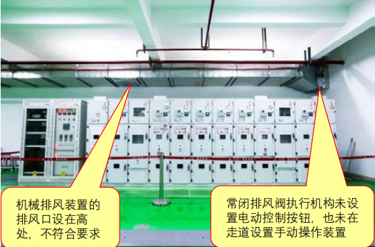 圖示3