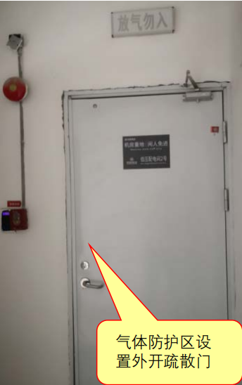 圖示4
