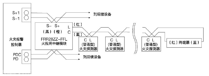 FRR28ZZ-FFL中繼模塊接線圖示意