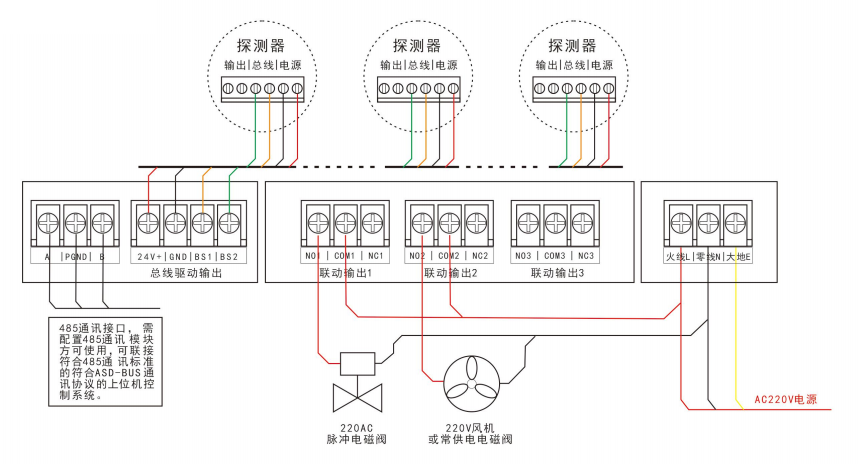 氣體報警控制器接線說明