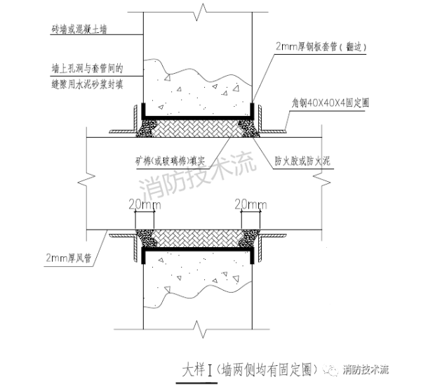 墻兩側(cè)有固定圈
