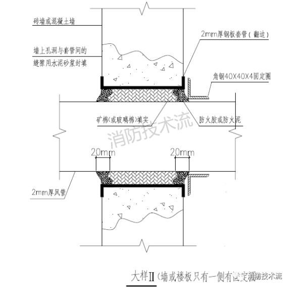 墻或樓板只有一側(cè)有固定圈