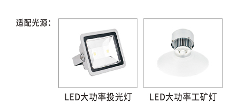 配電