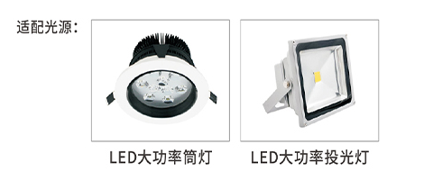 配電