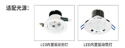 配電