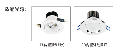 配電
