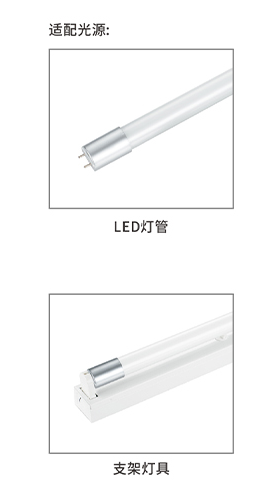 配電