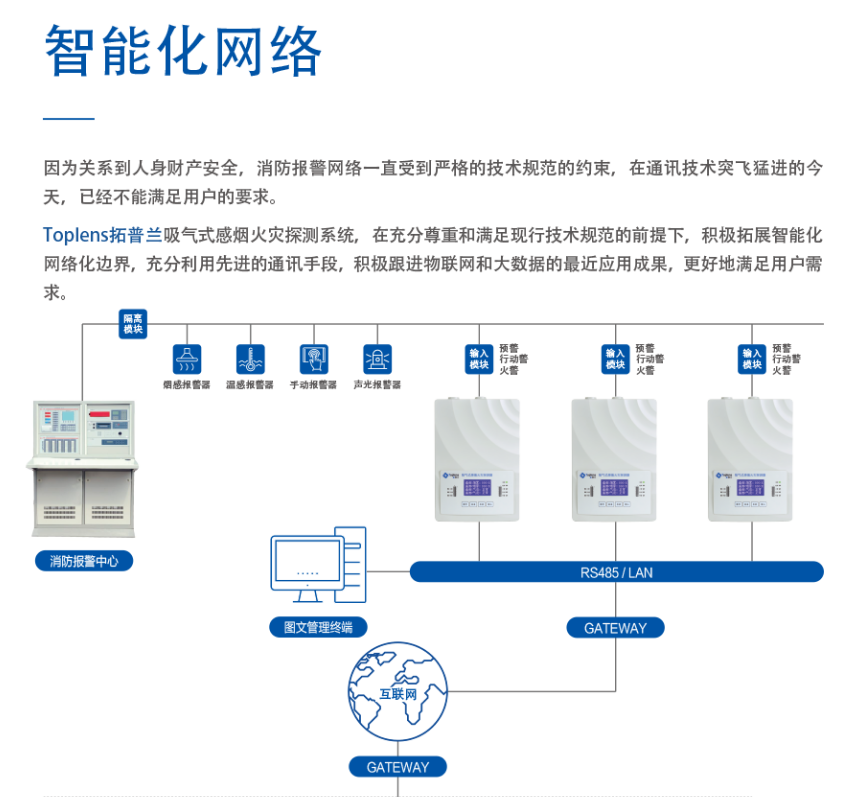 JTY-GXF-TPL100-2吸氣式感煙火災(zāi)探測器網(wǎng)絡(luò)化