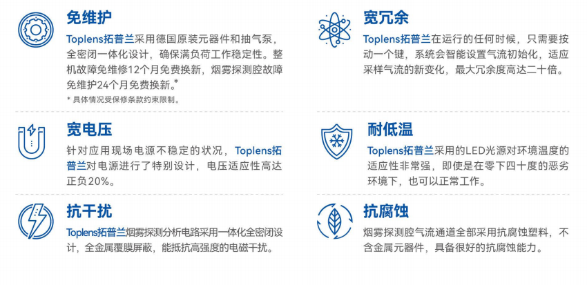 JTY-GXF-TPL100-2吸氣式感煙火災(zāi)探測器特點