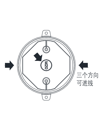 安裝