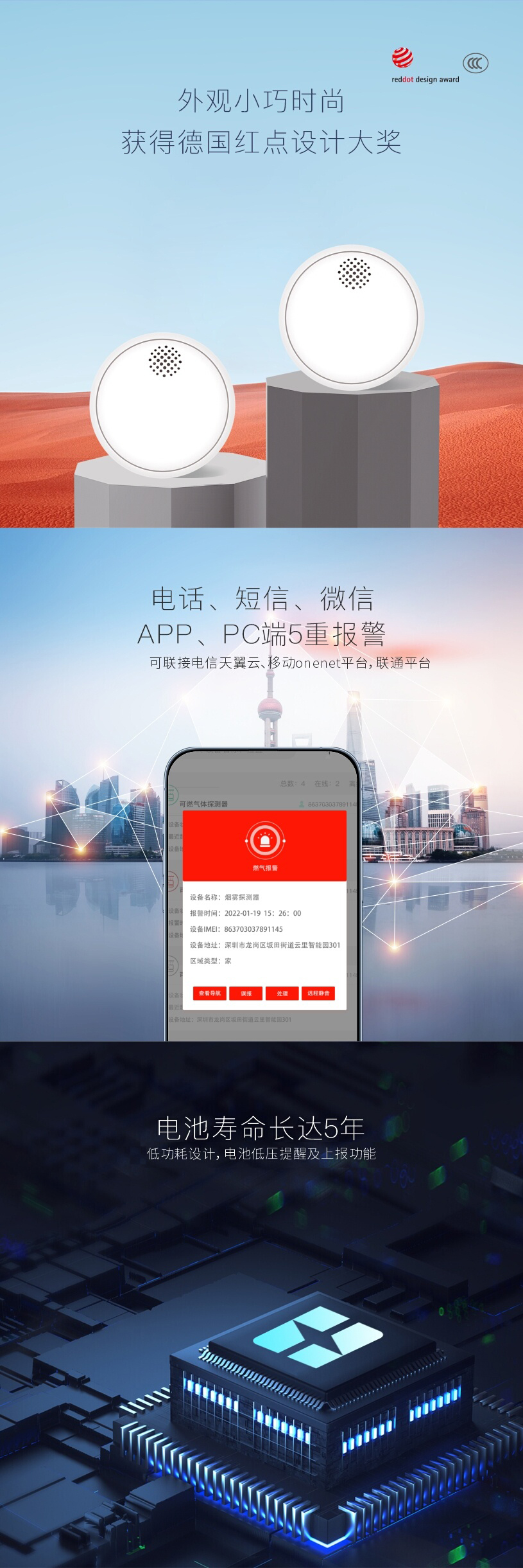 圖示2
