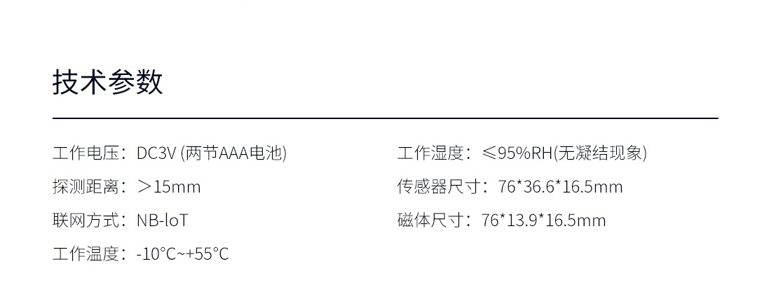 圖示9