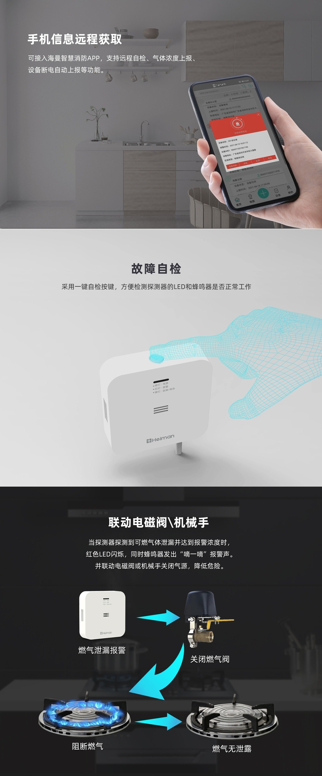圖示3