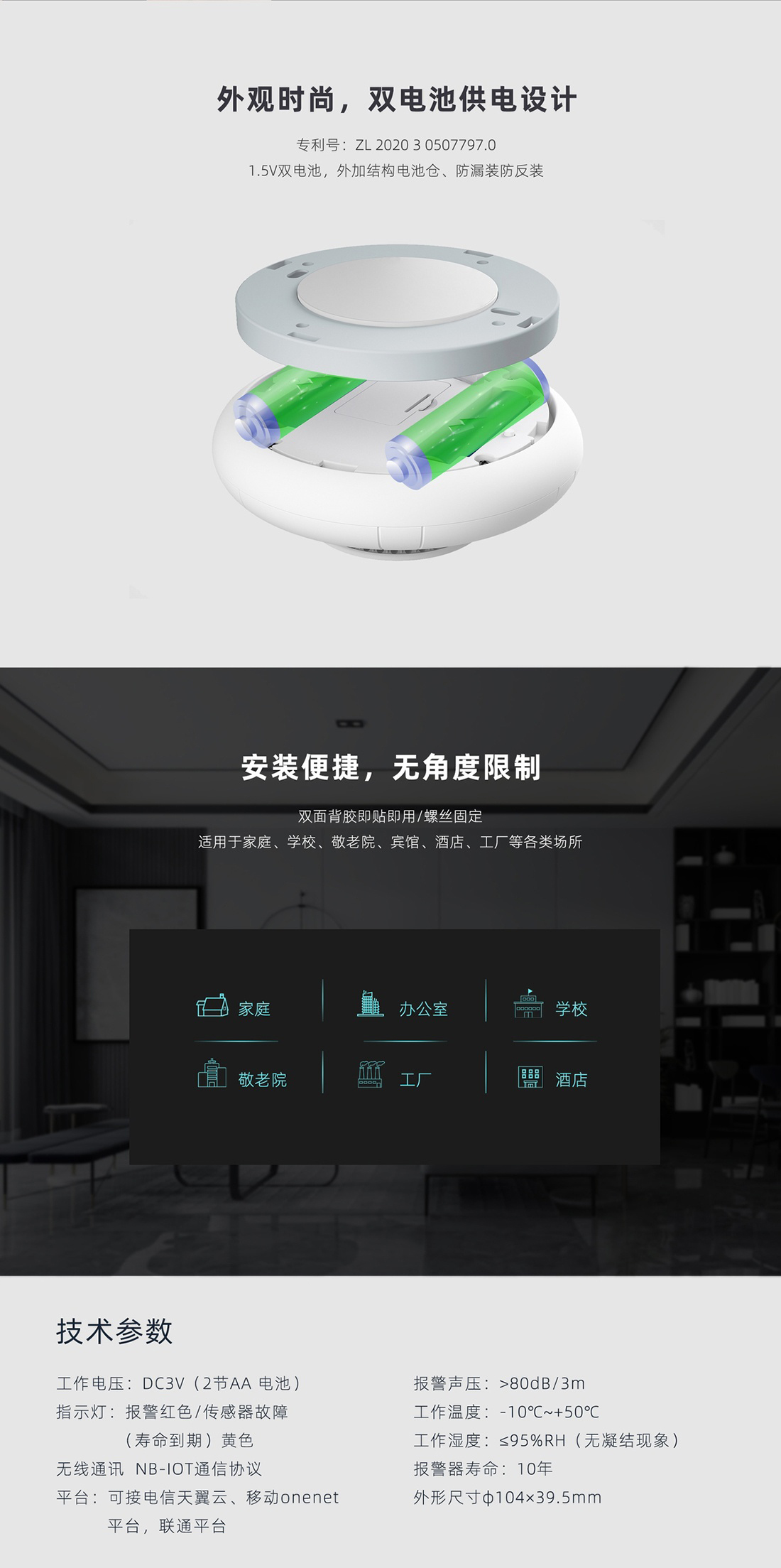 圖示4