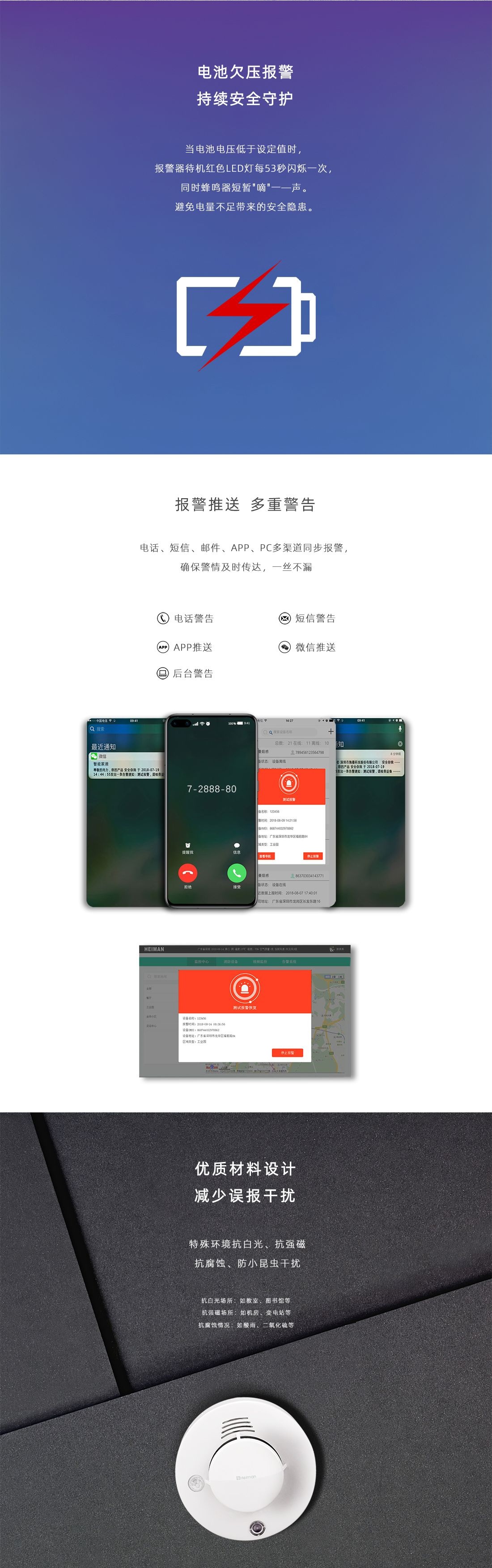 圖示2