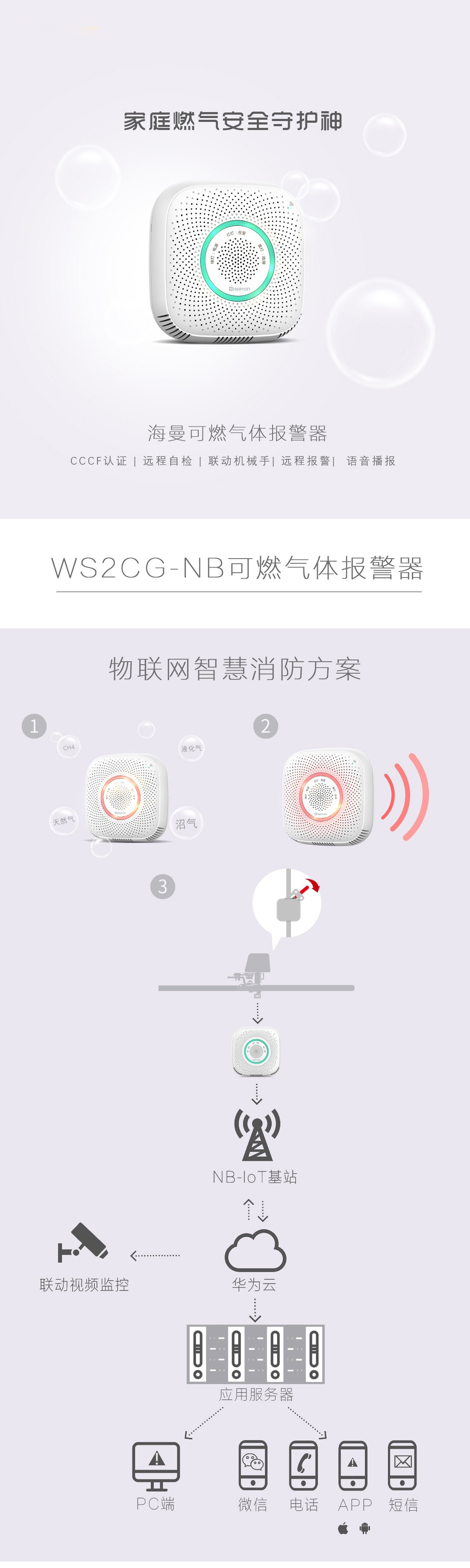 圖示1