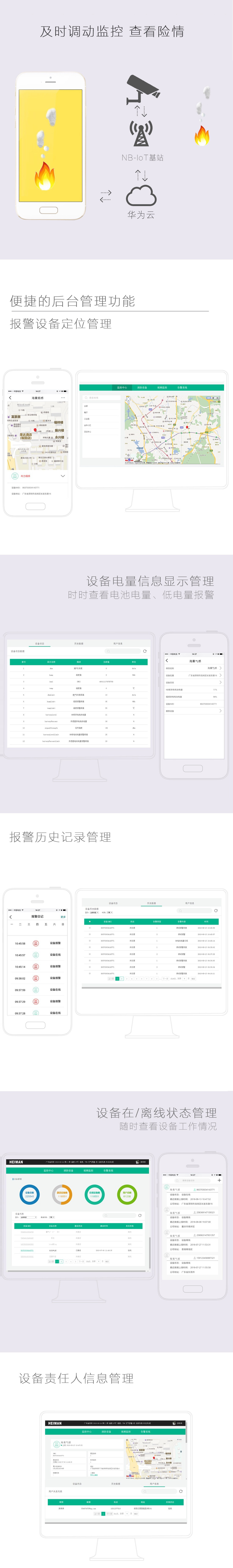 圖示5