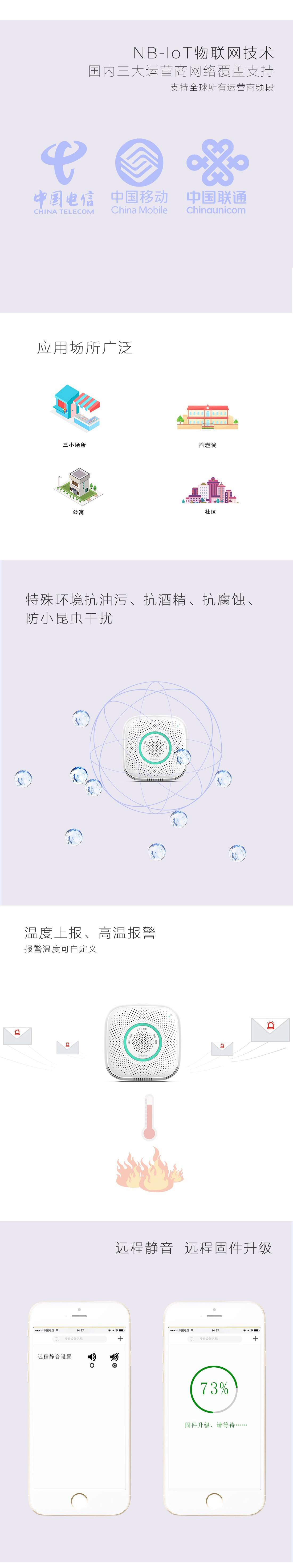 圖示6