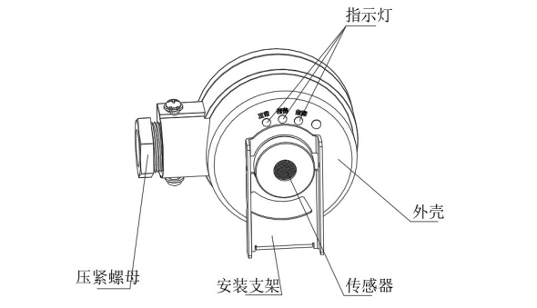 GT-JBF5101G-Ex工業(yè)及商業(yè)用途點(diǎn)型可燃?xì)怏w探測器外觀含指示燈