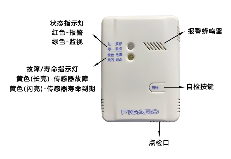 結(jié)構(gòu)