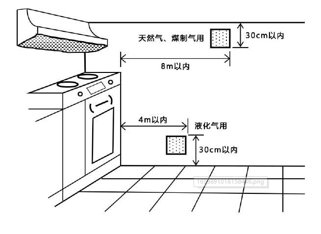 安裝