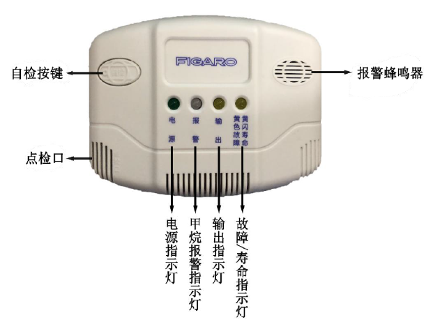 結(jié)構(gòu)