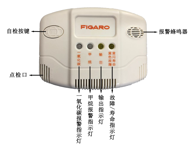 結(jié)構(gòu)