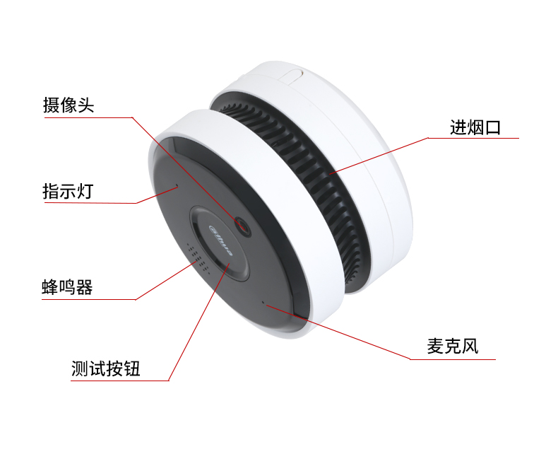 DH-HY-SAV849HA獨(dú)立式光電感煙火災(zāi)探測(cè)報(bào)警器 可視化煙霧溫度濕度 攝像頭監(jiān)控 語(yǔ)音對(duì)講 手機(jī)遠(yuǎn)程監(jiān)控
