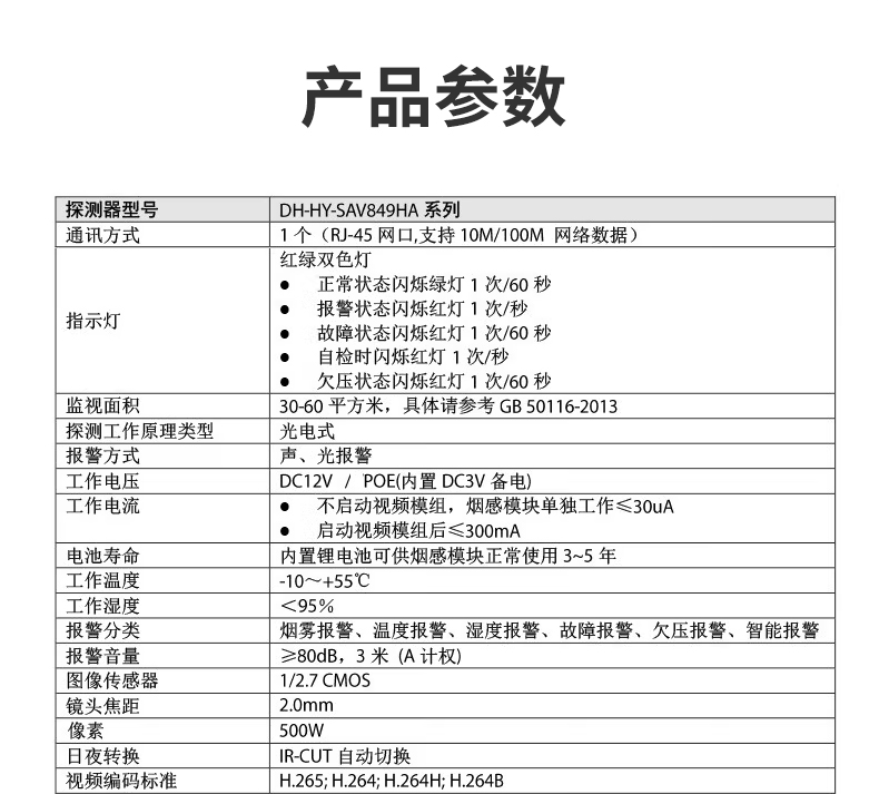 DH-HY-SAV849HA獨(dú)立式光電感煙火災(zāi)探測(cè)報(bào)警器 可視化煙霧溫度濕度 攝像頭監(jiān)控 語(yǔ)音對(duì)講 手機(jī)遠(yuǎn)程監(jiān)控