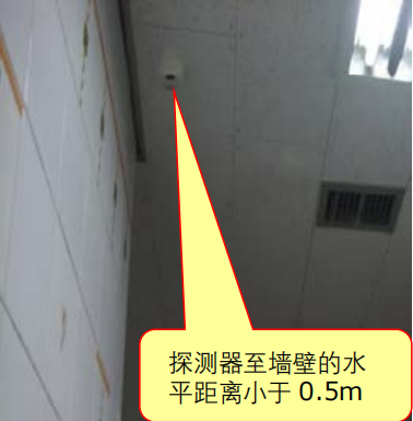 圖2