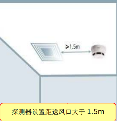 圖5