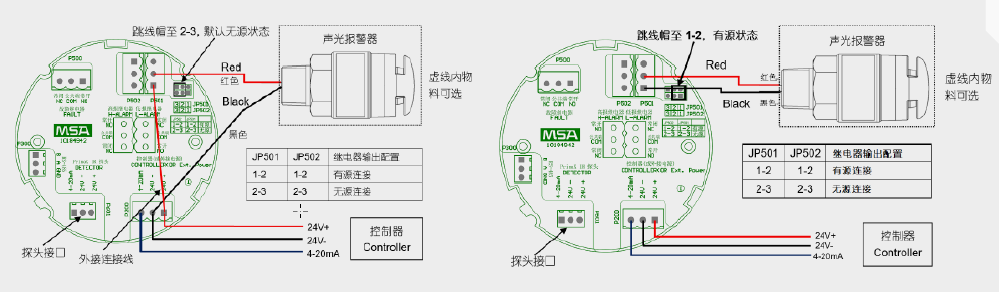 接線