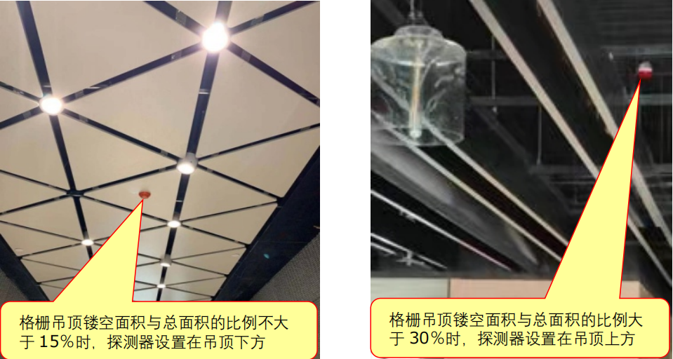 圖示3