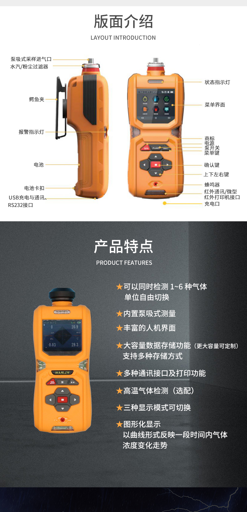煙氣分析儀