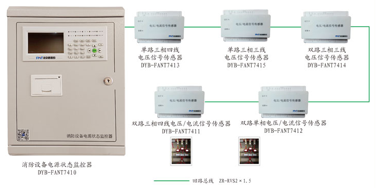 DYB-FANT7410消防設備電源狀態(tài)控制器系統(tǒng)圖
