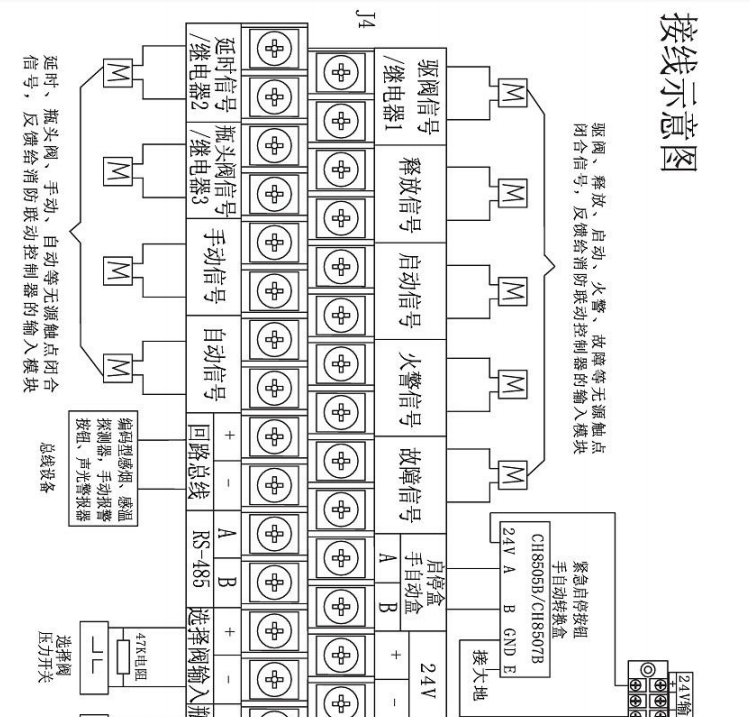 CH8500B氣體滅火控制器端子接線圖