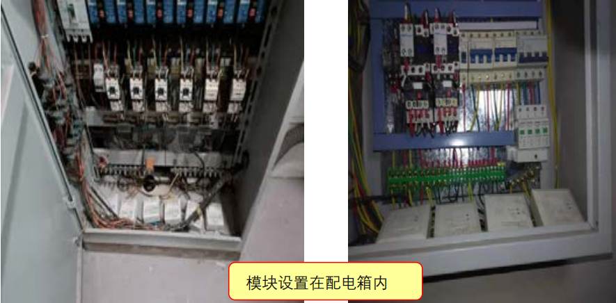圖示1