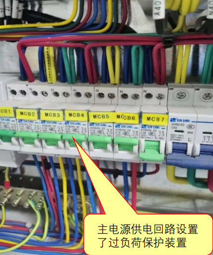 圖示