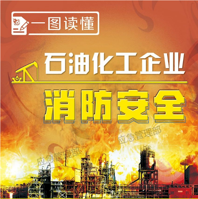 石油化工企業(yè)消防安全工作指南