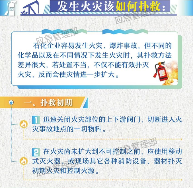 石油化工企業(yè)消防安全指南火災如何撲救