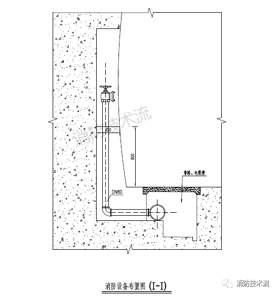 高速隧道“泡沫滅火裝置+消火栓+滅火器”組合安裝圖示